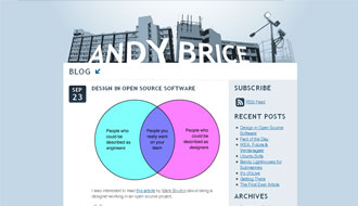 Andy Brice