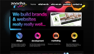 Zoocha