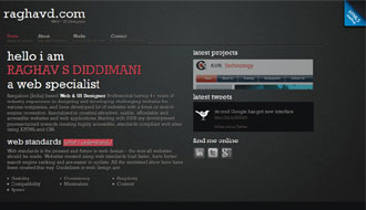 Raghavendra Diddimani